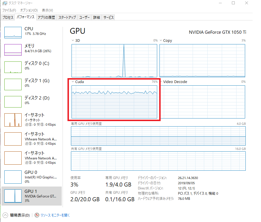 yStableDiffusionz摜AIX12 ->摜>33 